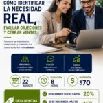 MASTERY COMERCIAL: Cómo Identificar la Necesidad Real, Evaluar Objeciones y Cerrar Ventas